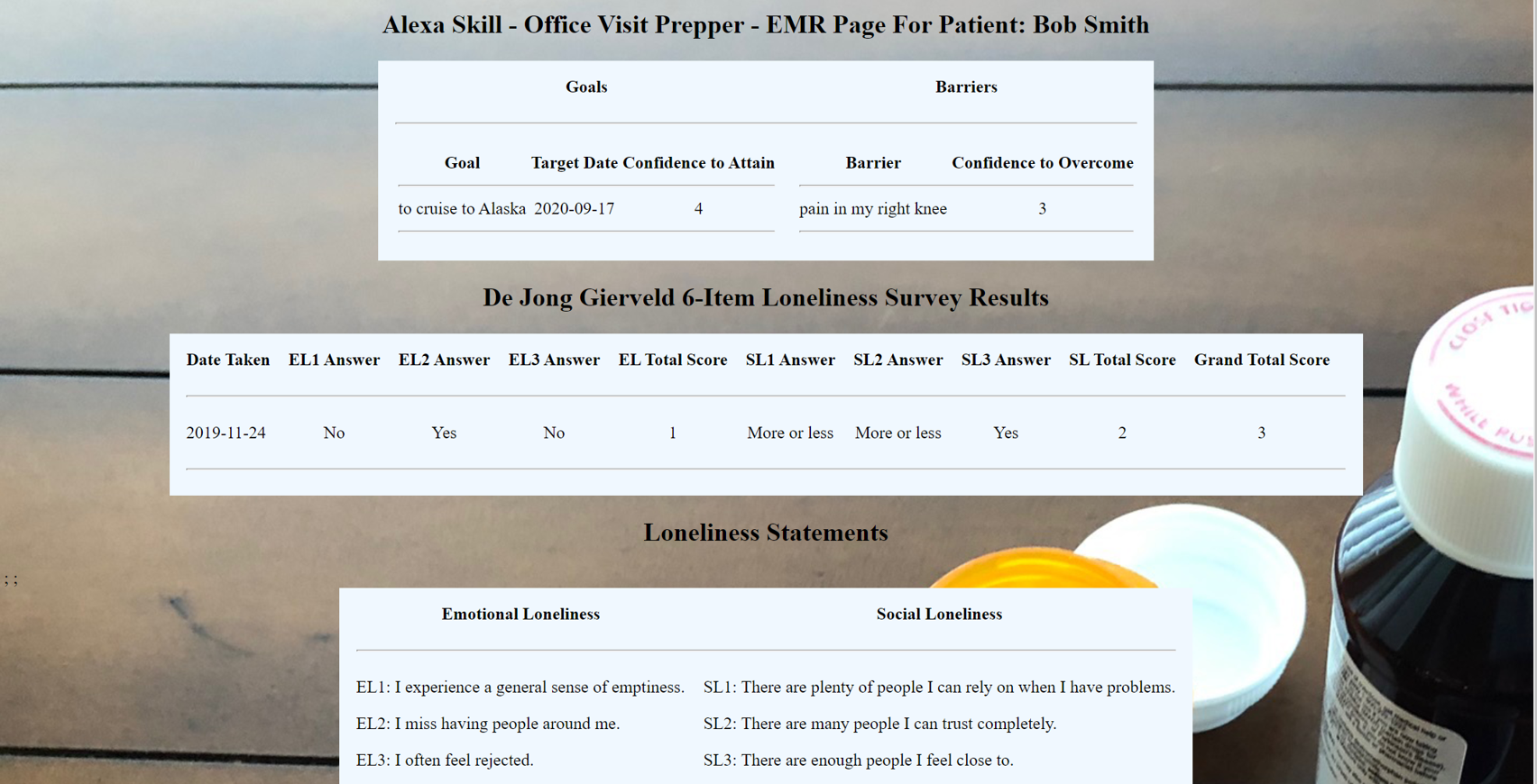 Sample EMR Page